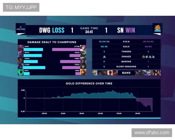 DWG KIA战队重返巅峰之路 解锁赛场新篇章与未来无限可能