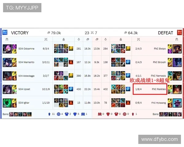 Caps中路统治赛场凭超凡操作带领战队逆转取胜震撼全场