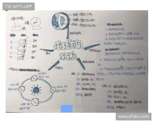 全方位解析运动对身体健康的积极影响及如何制定科学运动计划