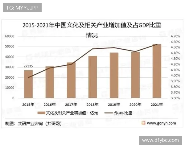 全球电子竞技产业崛起推动数字时代青年文化与科技融合发展趋势分析