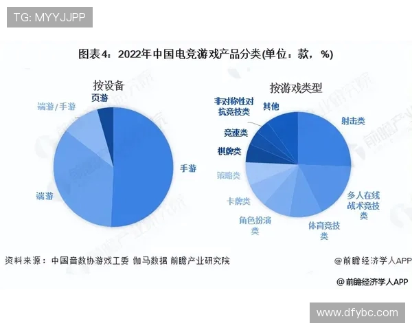 电竞职业联赛的发展现状与未来趋势探析如何推动电子竞技行业的全面升级