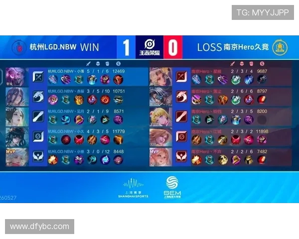 电竞比分实时更新，激战不断，赛事数据全面分析与精彩回顾