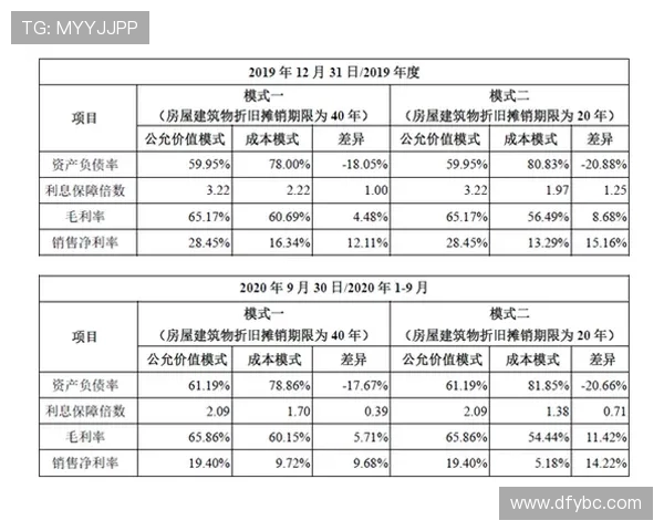 全面提升身体素质的健身计划与营养搭配指南