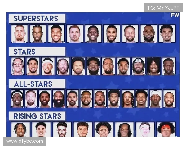 探讨NBA新赛季球队格局与球星竞争走向及未来发展趋势展望全景