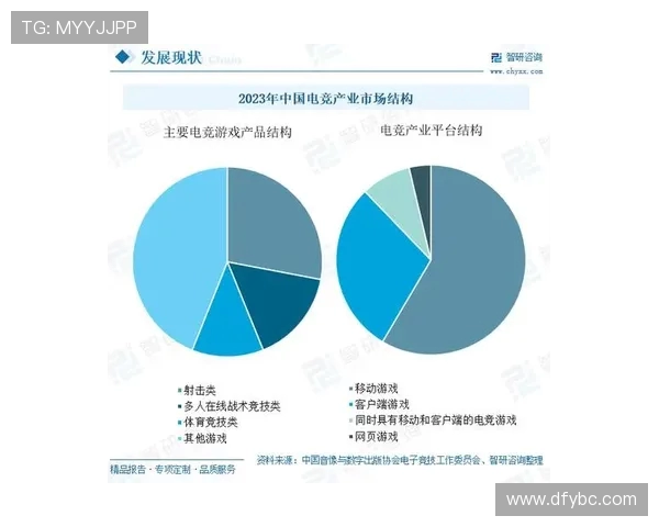 全球电竞产业融合发展趋势与未来竞争格局的深度研究与创新探索