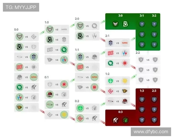 CSGO精彩解析：深入了解EDG战队成员的个人技术与实力