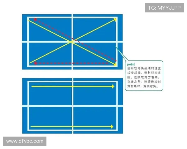 赛后分析：杭州乒乓球队与西安乒乓球队的团队协作与战术对比